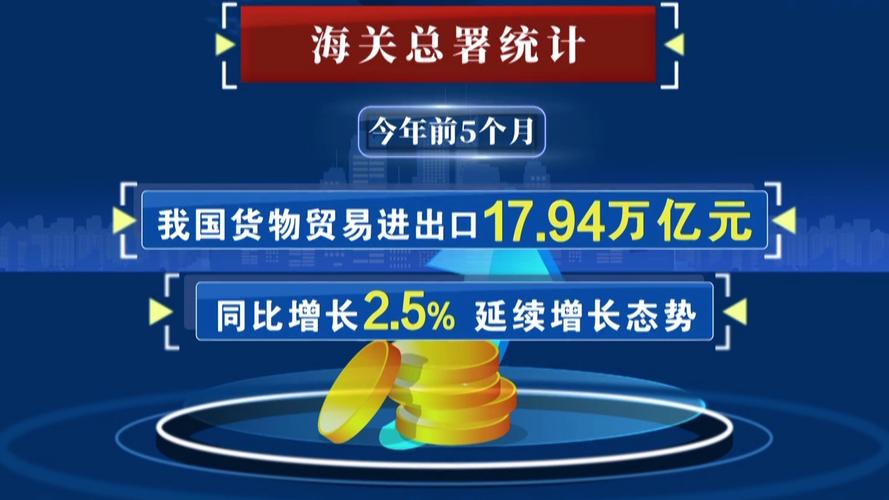 海关总署：全力支持跨境电商出口企业大胆”卖全球”