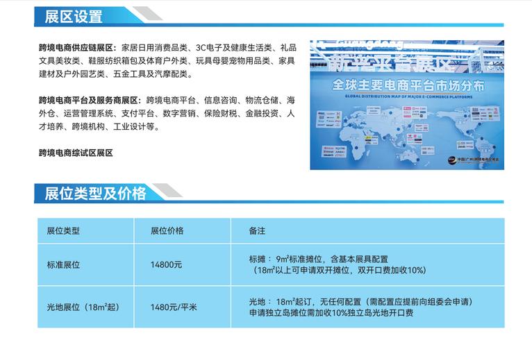 海关总署推出跨境电商新规 这次“网上广交会”就用得上