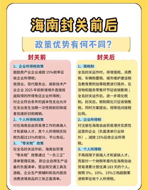 海南发布“三张清单”助企挖掘RCEP政策红利