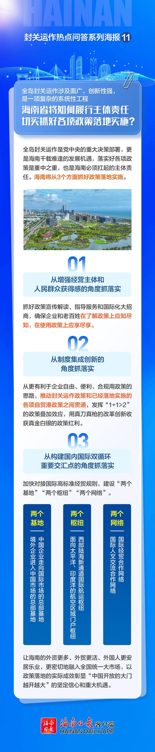 海南密集出台奖励政策 激发市场主体活力拉动消费