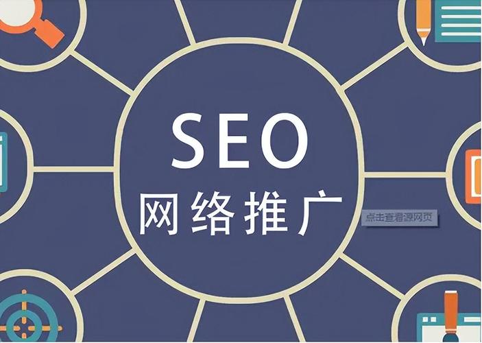 seo推广是什么意思？正确进行seo推广的6个方式