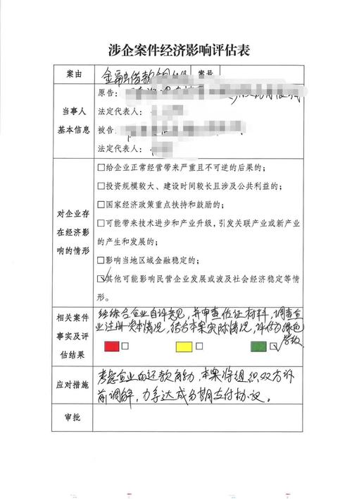 湖南高院出台涉企案件生产经营影响评估办法