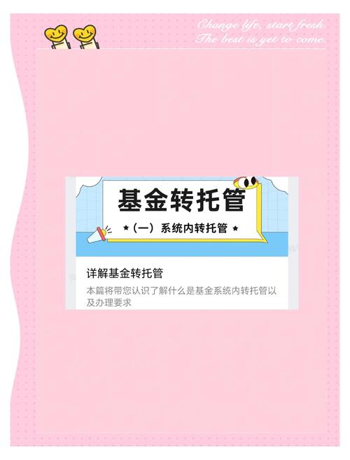 基金托管新规内容修订  外资行获托管业务资格
