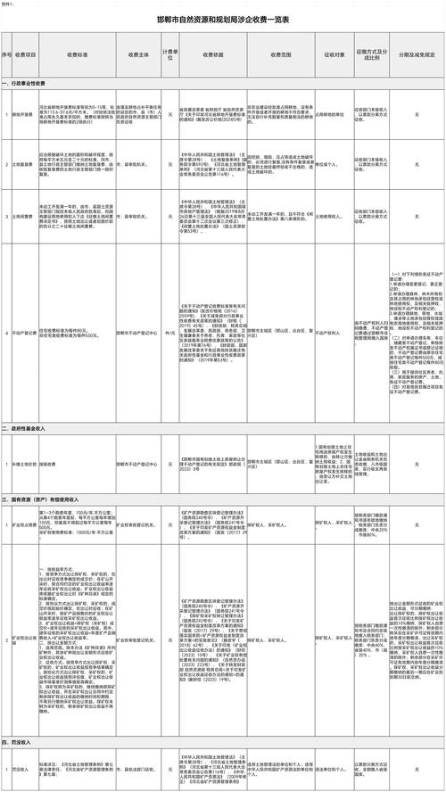 减税降费、完善涉企行政事项清单、化解违约拖欠款项——惠企减负，激发市场活力