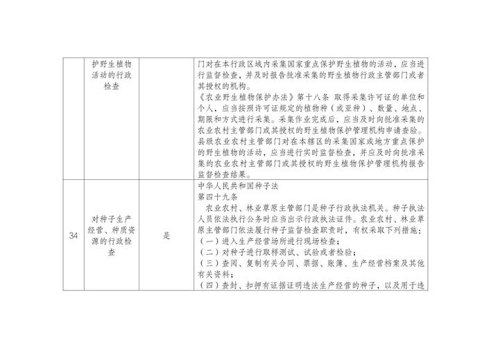 减税降费、完善涉企行政事项清单、化解违约拖欠款项——惠企减负，激发市场活力