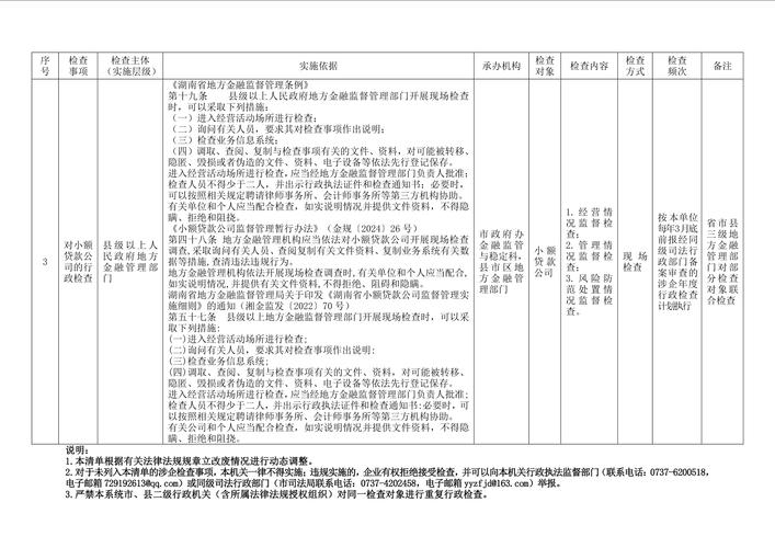 减税降费、完善涉企行政事项清单、化解违约拖欠款项——惠企减负，激发市场活力