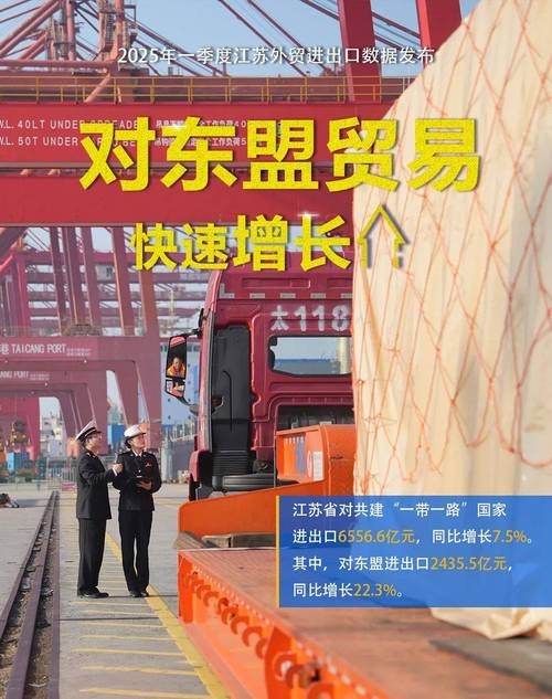江苏出台12条举措推动外贸保稳提质 稳外贸再发力，助企精准拓市场