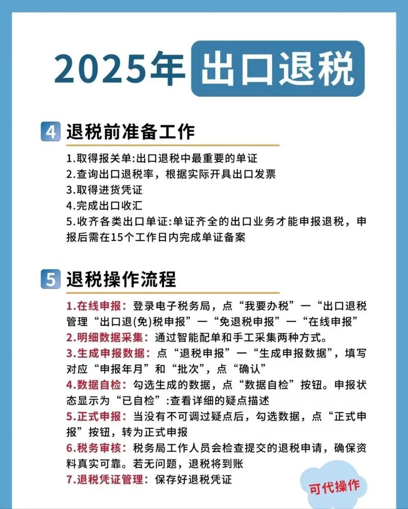 跨境电商出口退运商品税收政策延续实施