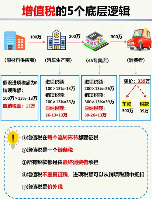 包税进口是什么意思？解析包税进口的含义和特点