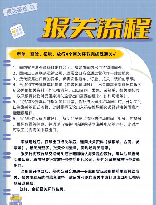 报关报检是什么意思？报关报检、检验检疫、商检、查验之间区别解析