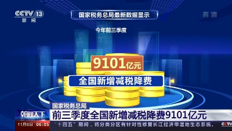 前三季度，全国新增减税降费9101亿元
