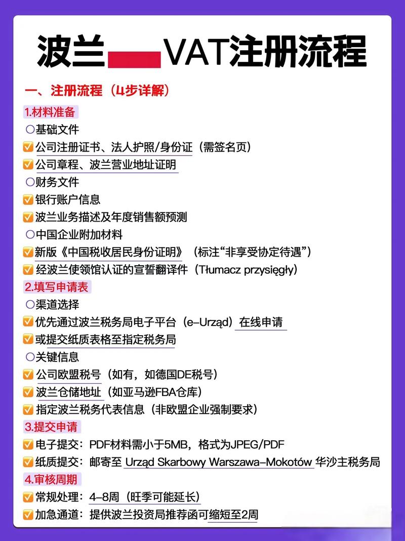 波兰vat申请条件（波兰VAT税号的注册条件和注意事项）