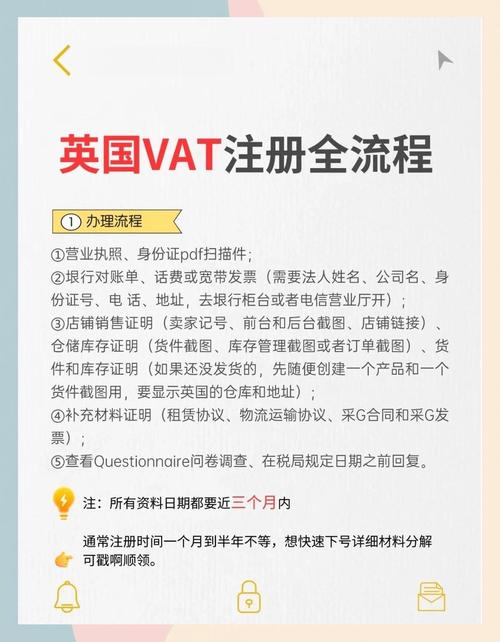 波兰vat怎么申报？ 卖家一年申报多少次？