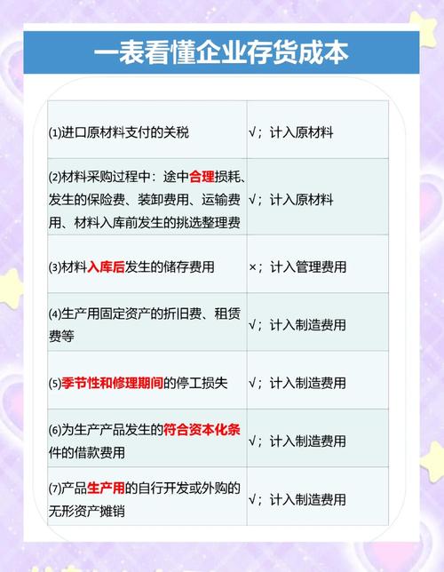 仓储费的税率是多少？仓储服务和仓库租赁区别有哪些？