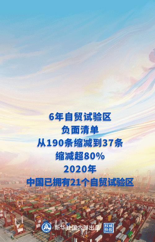 商务部：将动态调整确定新一批重点外资项目清单