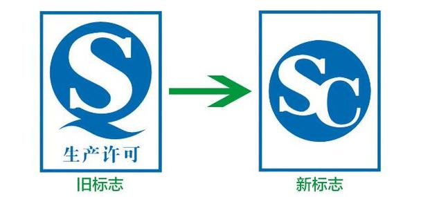 产品三证是哪三证？解析三无产品是哪三无