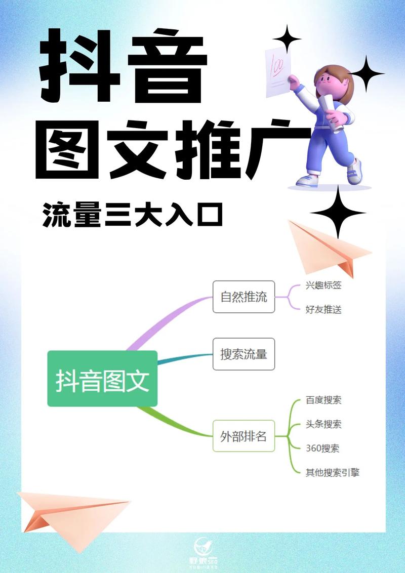 产品推广方式都有哪些？分享产品推广的七种模式