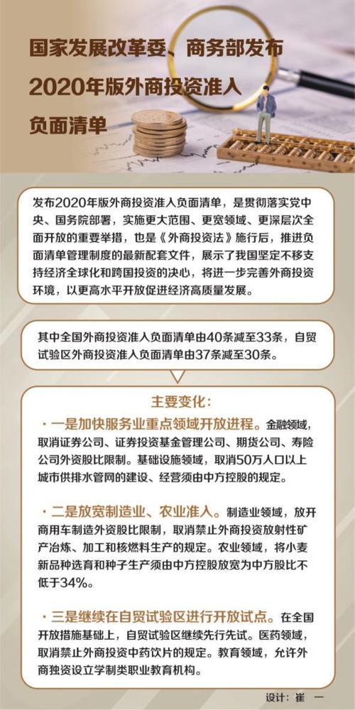 商务部：外商投资产业目录将大幅增加鼓励条目
