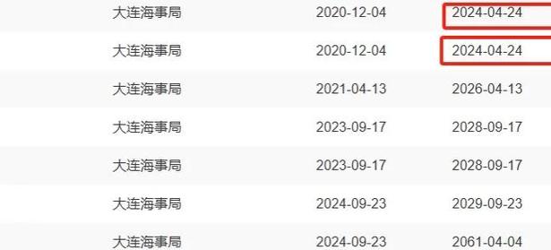 船舶检验证书怎么办理？船舶检验证书提交申请资料介绍
