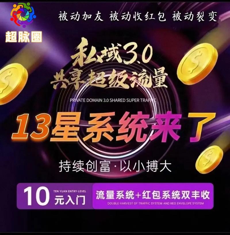 创业众筹平台有哪些？5大平台排行榜