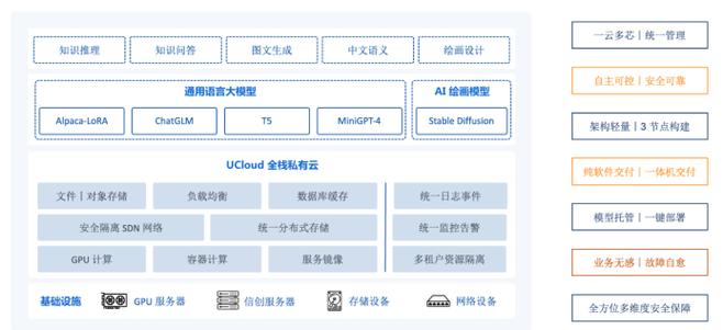 垂直领域什么意思？短视频垂直领域有哪些？