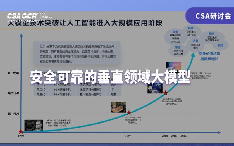 垂直领域什么意思？短视频垂直领域有哪些？