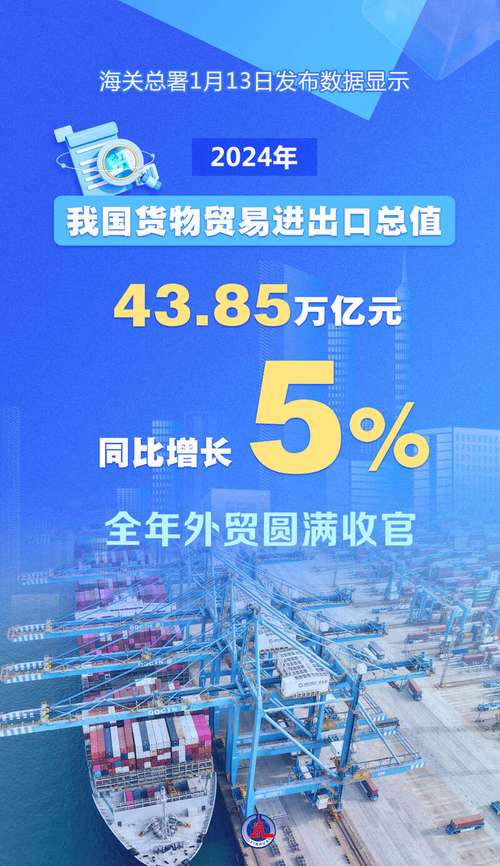 商务部回应高增长基数条件下的“2022年外贸难” 有信心稳住外贸外资基本盘