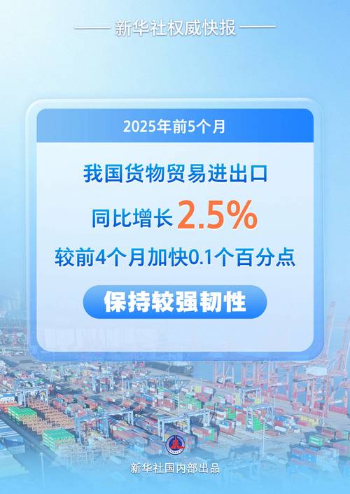 商务部回应高增长基数条件下的“2022年外贸难” 有信心稳住外贸外资基本盘