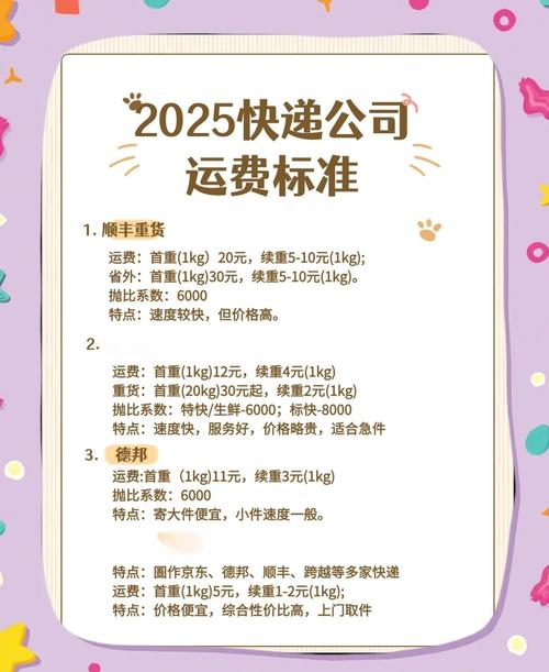国际快递费用构成：从基础运费到隐藏附加费一般有哪些？