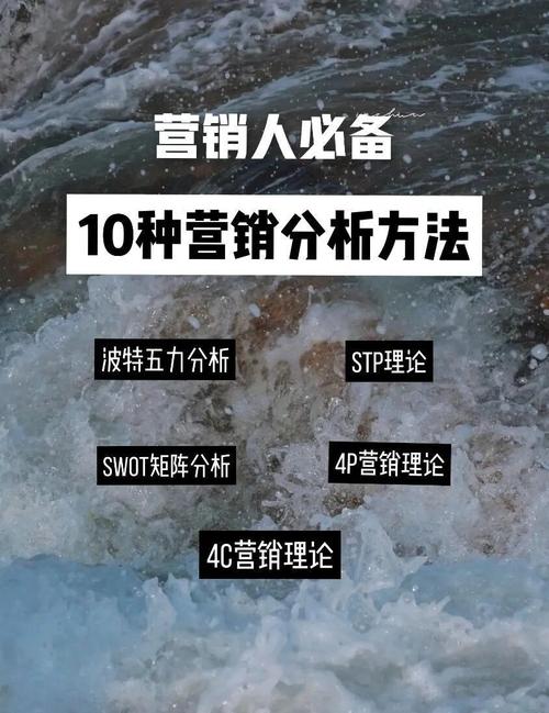 大数据分析可以用哪些营销策略？大数据营销的三大策略分享