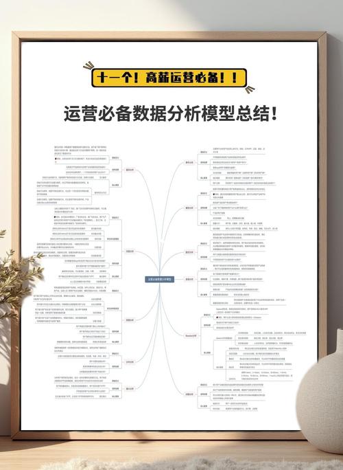 大数据分析可以用哪些营销策略？大数据营销的三大策略分享