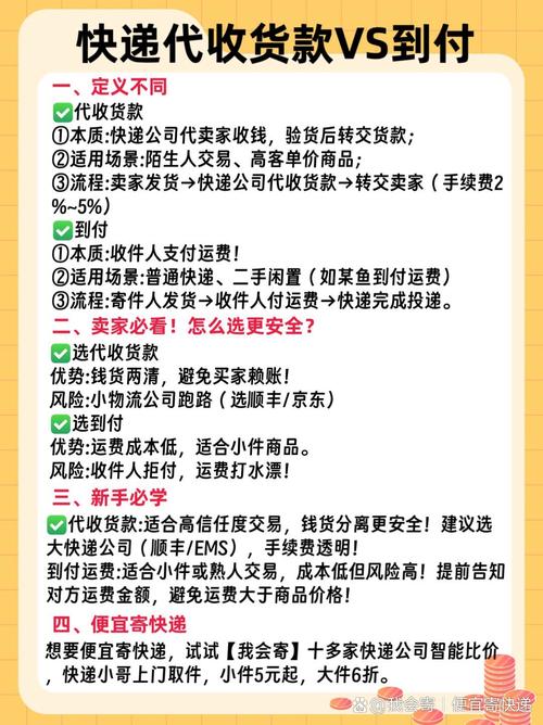 代收货款是什么意思呢？代收货款两种方式介绍