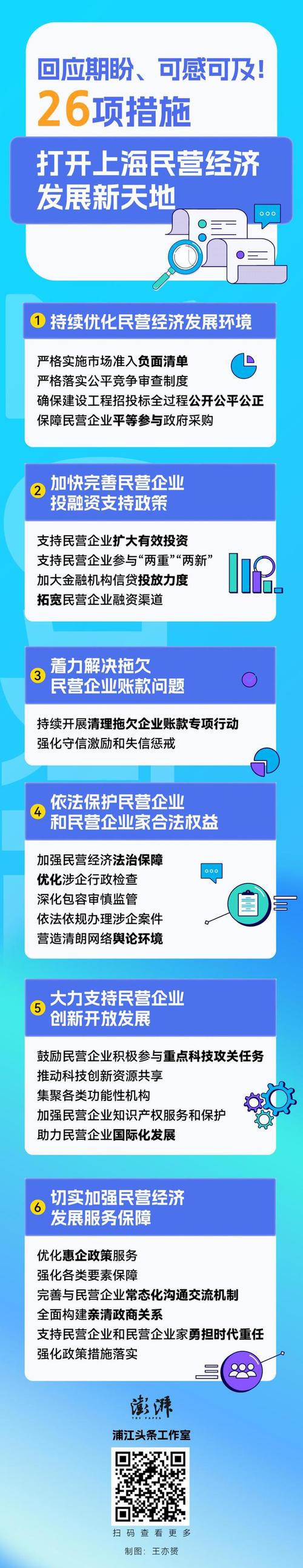 上海发布十八条措施 力保就业形势总体稳定