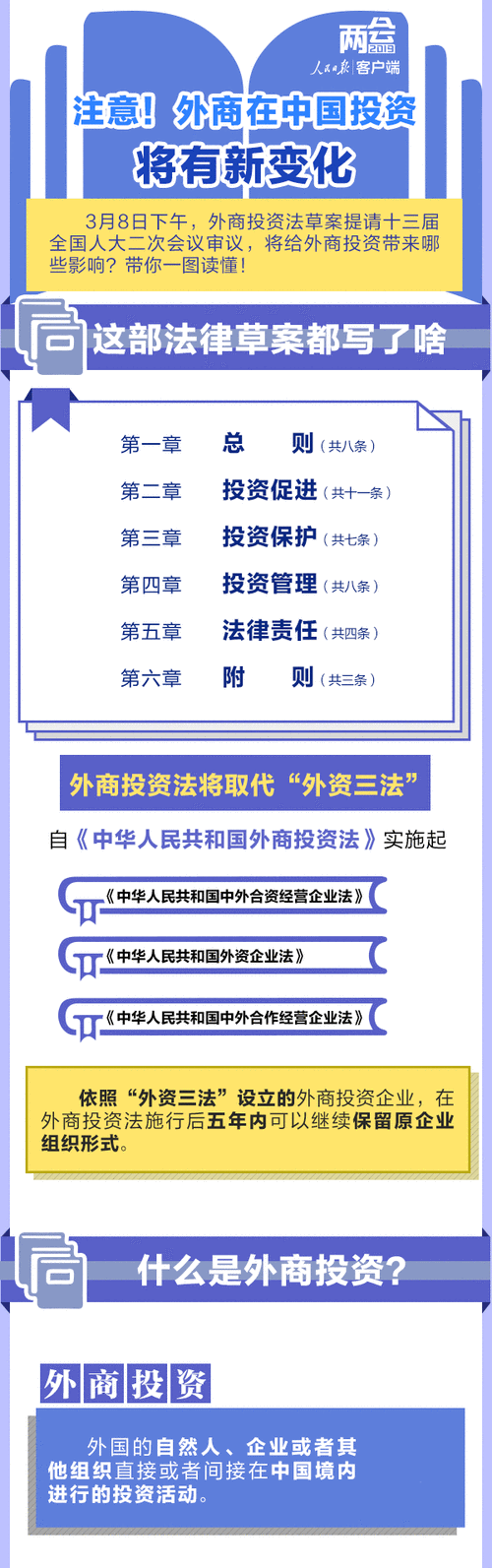 上海即将实施外商投资项目核准和备案管理办法：进一步落实国民待遇
