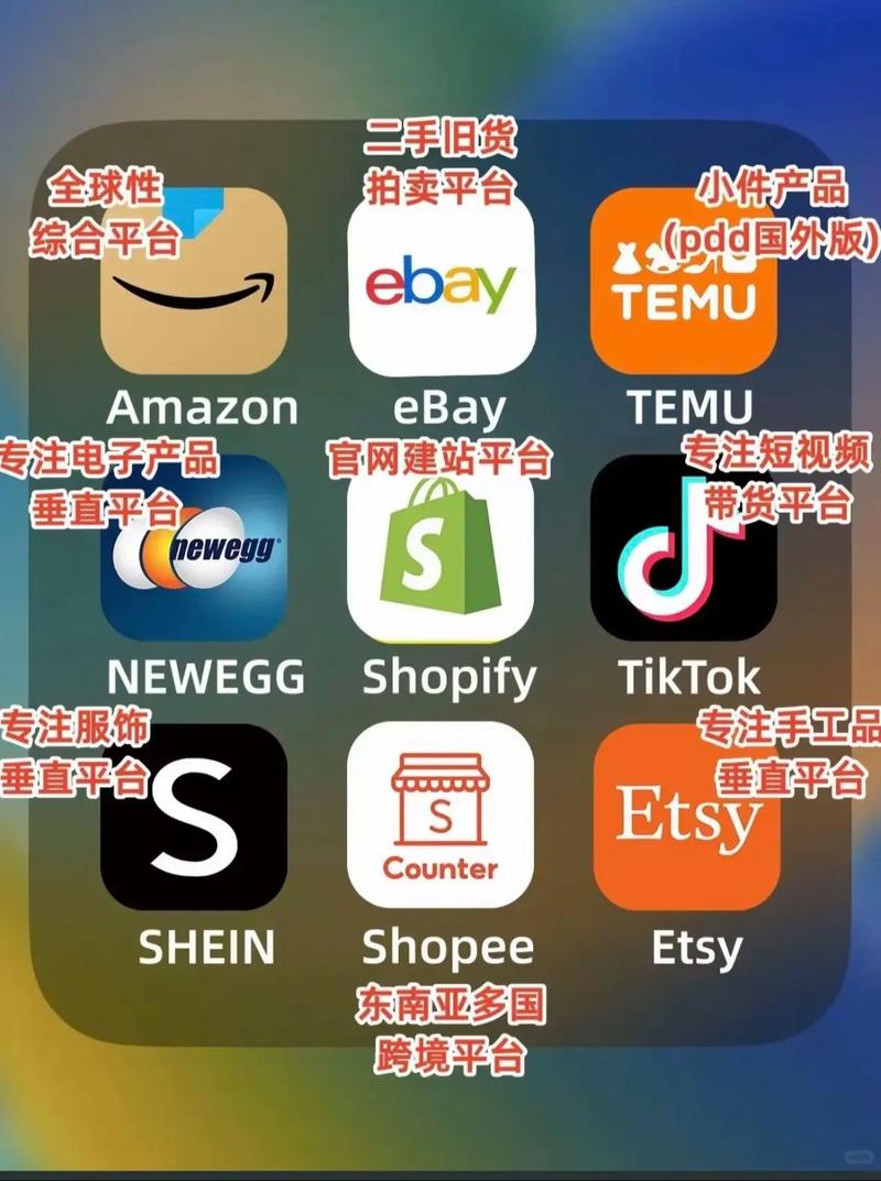 电商商品推广平台有哪些？推荐几个常见平台