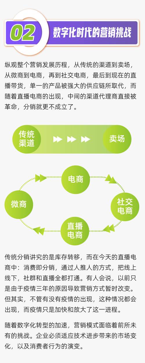 电商营销渠道有哪些？分享电商营销的11种渠道