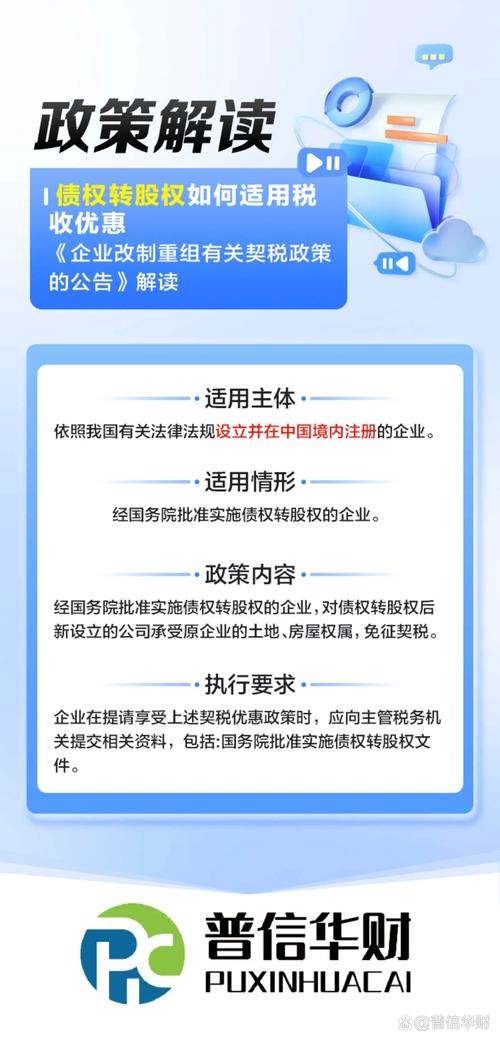 税费政策助长三角企业按下复工复产“加速键”