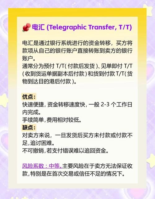 国际贸易的付款方式?有哪些（如何确保跨境支付的安全性）