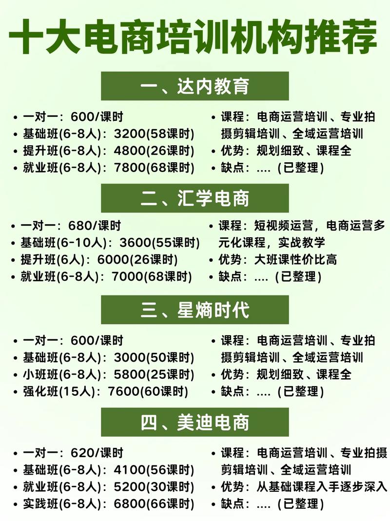 电商运营培训班有用吗？新手怎么做电商？