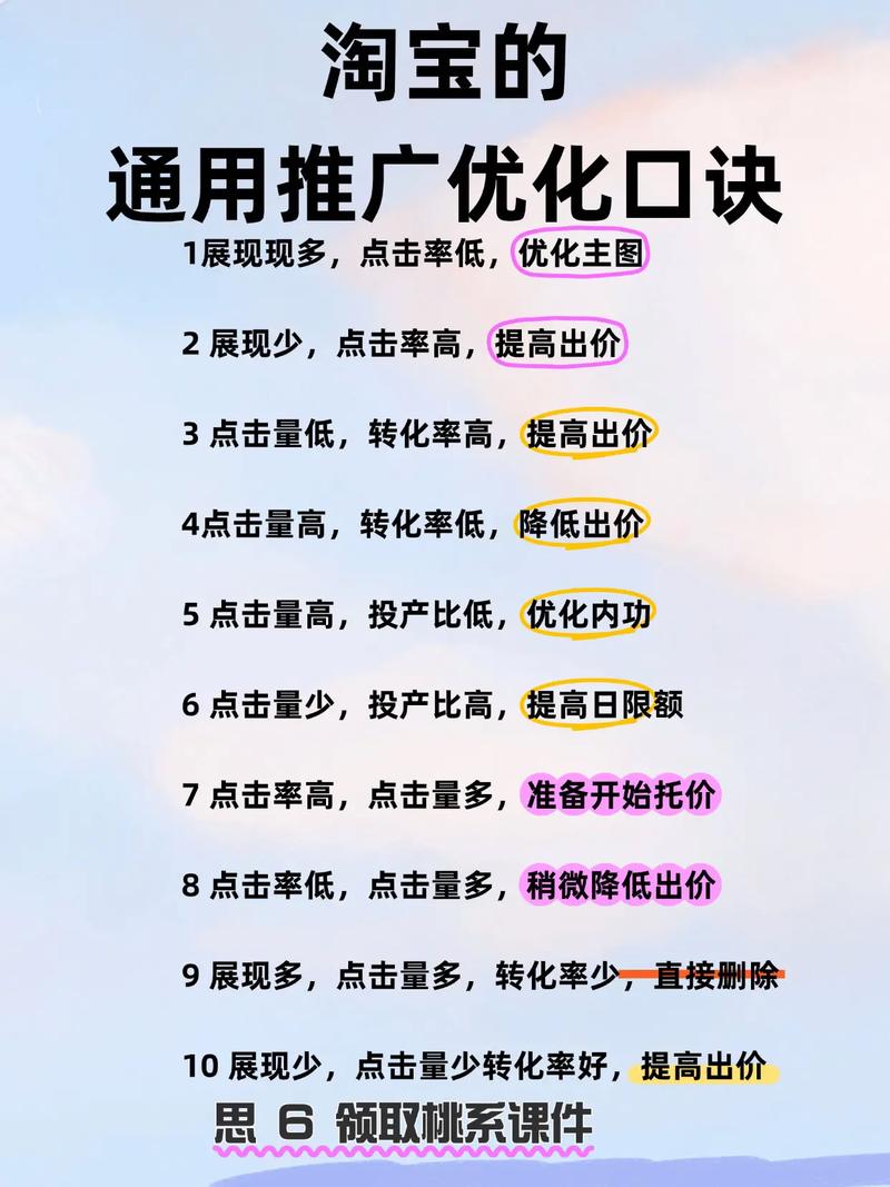 电商运营推广是做什么?电商平台推广运营的方法技巧