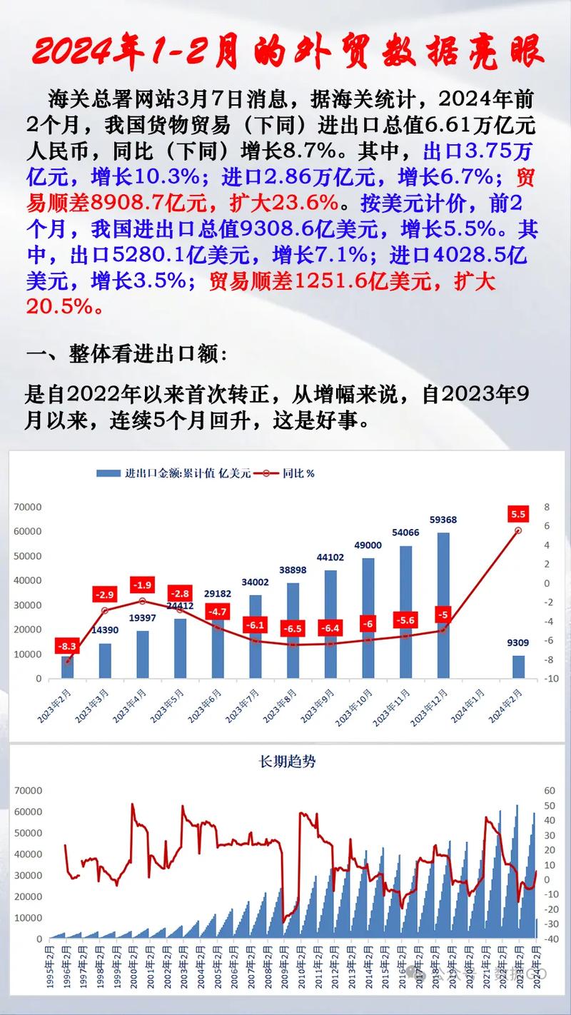 稳外贸！我国自20日起提高超千项产品出口退税率
