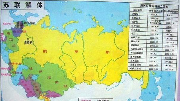 独联体是什么意思？世界上有哪些国家是这样体制？