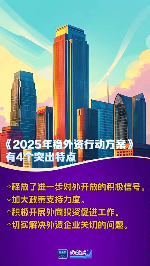 稳外资政策加快落地：强化金融支持 优化营商环境