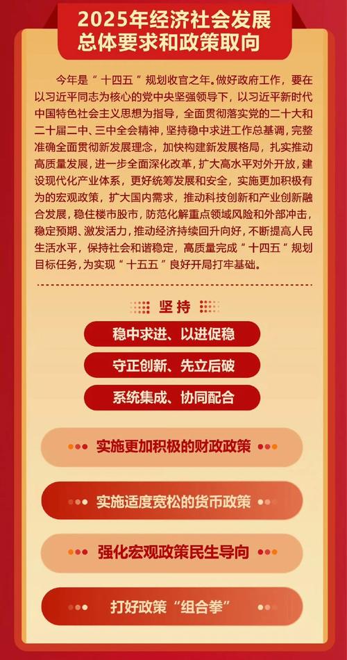 我国出台15方面政策举措推动边（跨）境经济合作区高质量发展