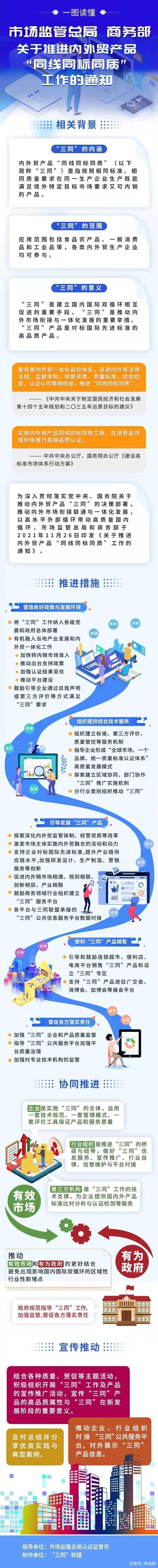 我国将为“同线同标同质”内外贸产品营造良好发展环境