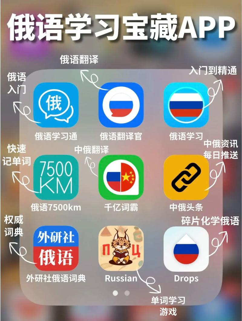 翻译俄语的软件有哪些？翻译俄语的软件推荐