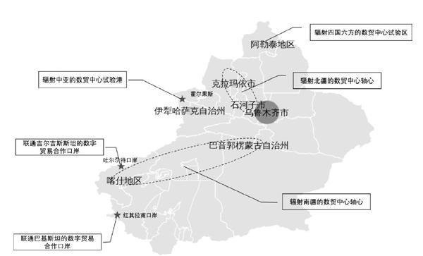 新疆印发进一步推动核心区商贸物流中心高质量建设指导意见