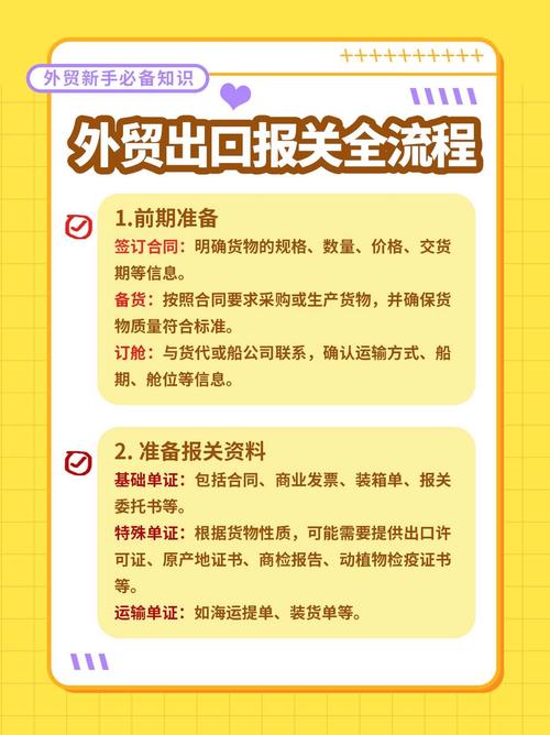 服装出口贸易流程（服装出口报关的流程及资料）