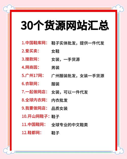 服装购物网站哪个最好？服装购物网站十大排名