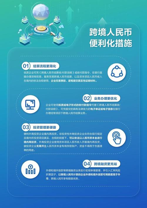 央行发文支持外贸新业态跨境人民币结算
